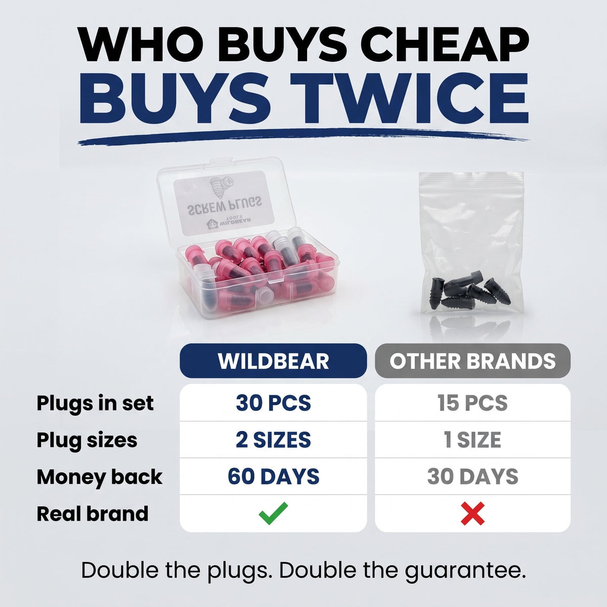 Screw Plugs